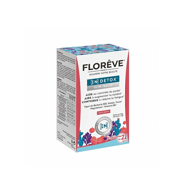 DETOX Slim Inside | Cura Drenante para un Cuerpo Más Ligero y Saludable