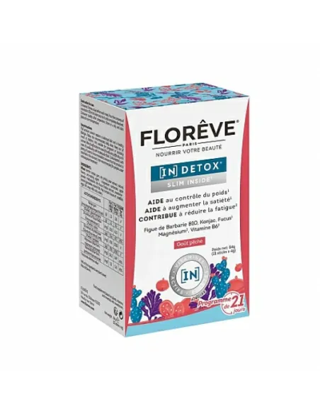 DETOX Slim Inside | Cura Drenante para un Cuerpo Más Ligero y Saludable