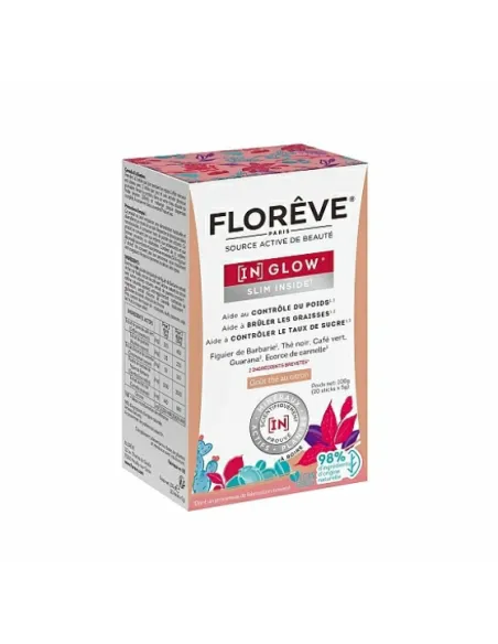 GLOW Slim Inside | Suplemento Quema Grasas para un Cuerpo Más Definido