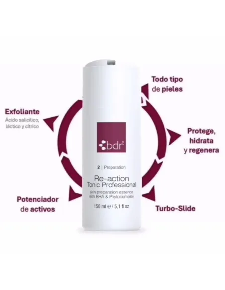 RE-ACTION Tonic | Tónico Exfoliante Renovador