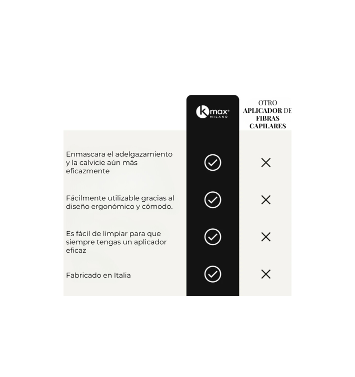 KMAX Aplicador de Fibras Capilares – Precisión y Aplicación Controlada