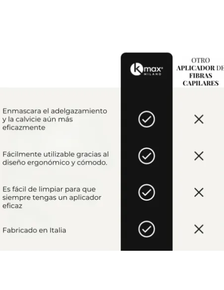 KMAX Aplicador de Fibras Capilares – Precisión y Aplicación Controlada