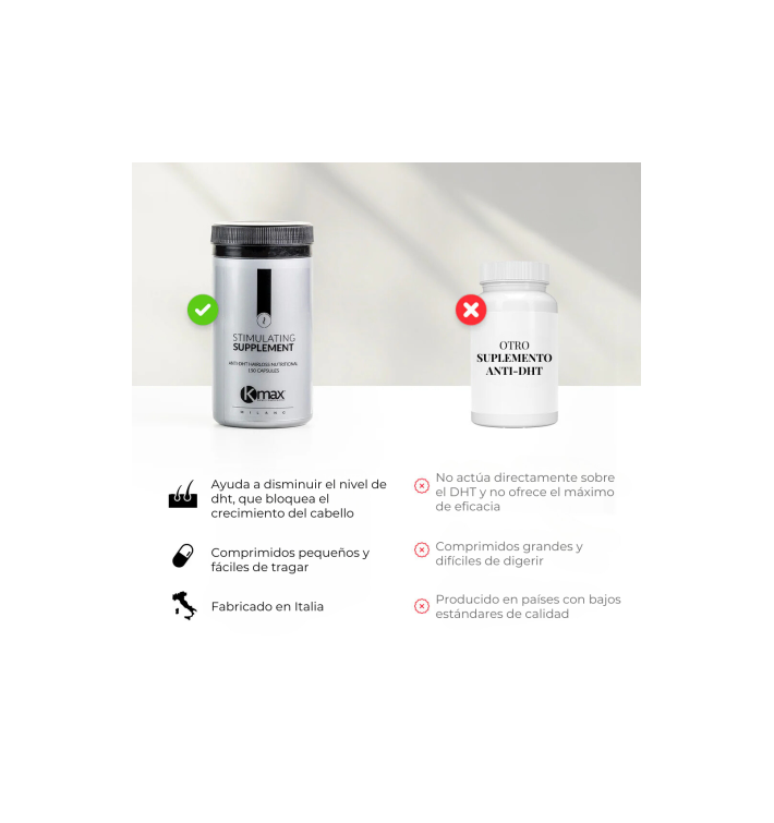 KMAX Hairloss Supplement Anti-DHT – Suplemento Capilar 150 cápsulas