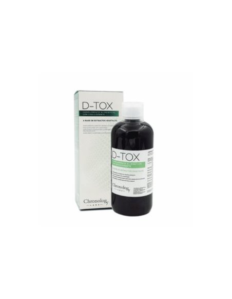 CHRONOLOGY D-TOX – Tratamiento Detox Facial Revitalizante y Purificante CHRONOLOGY D-TOX – Tratamiento Detox Facial Revitalizante y Purificante