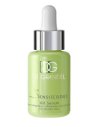 Dr. Grandel SensiCode Oil Serum 30 ml | Piel Sensible
