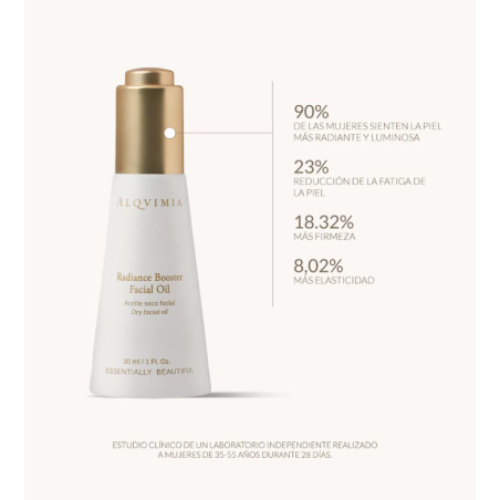 Alqvimia Radiance Booster Facial Oil | Luminosidad