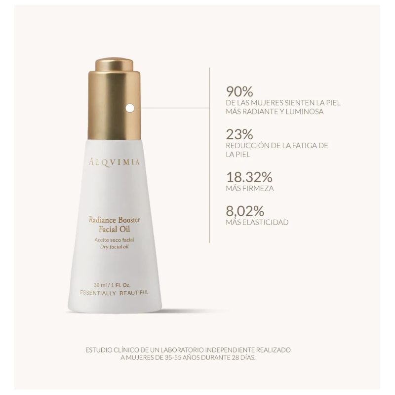 Alqvimia Pack Radiance | Luminosidad Facial