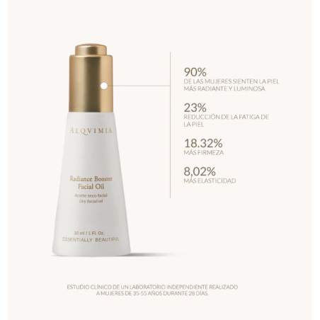 Alqvimia Pack Radiance | Luminosidad Facial