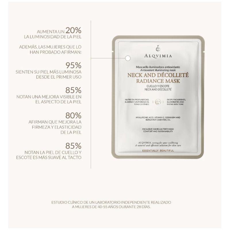 Alqvimia Pack Radiance | Luminosidad Facial