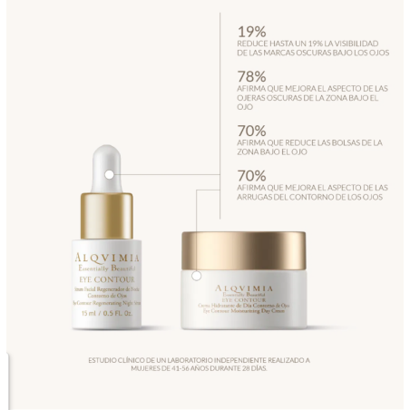 Alqvimia Contorno Ojos Wellaging | Pack Antiedad