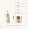 Alqvimia Contorno Ojos Wellaging | Pack Antiedad