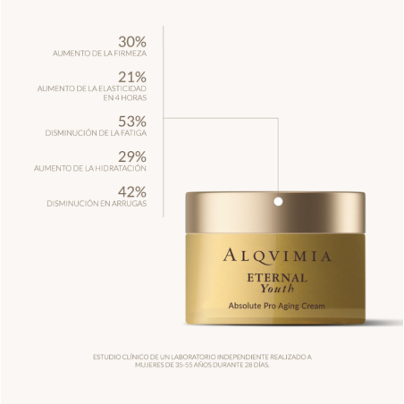 Alqvimia Eternal Youth Crema Facial | Antiedad
