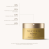 Alqvimia Eternal Youth Crema Facial | Antiedad
