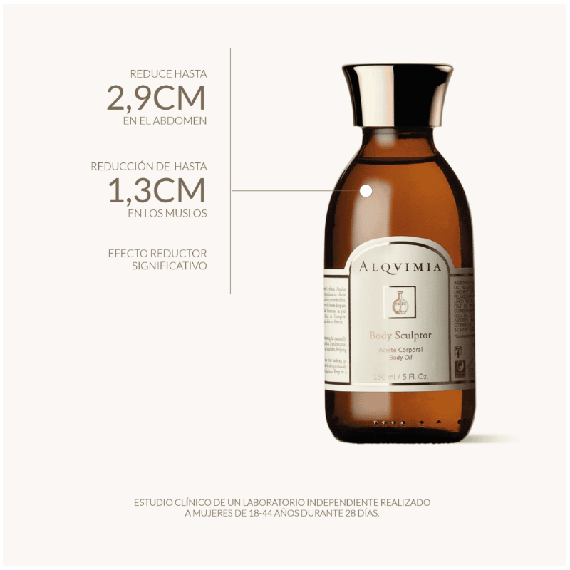 Alqvimia Aceite Body Sculptor | Anticelulítico