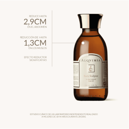 Alqvimia Aceite Body Sculptor | Anticelulítico