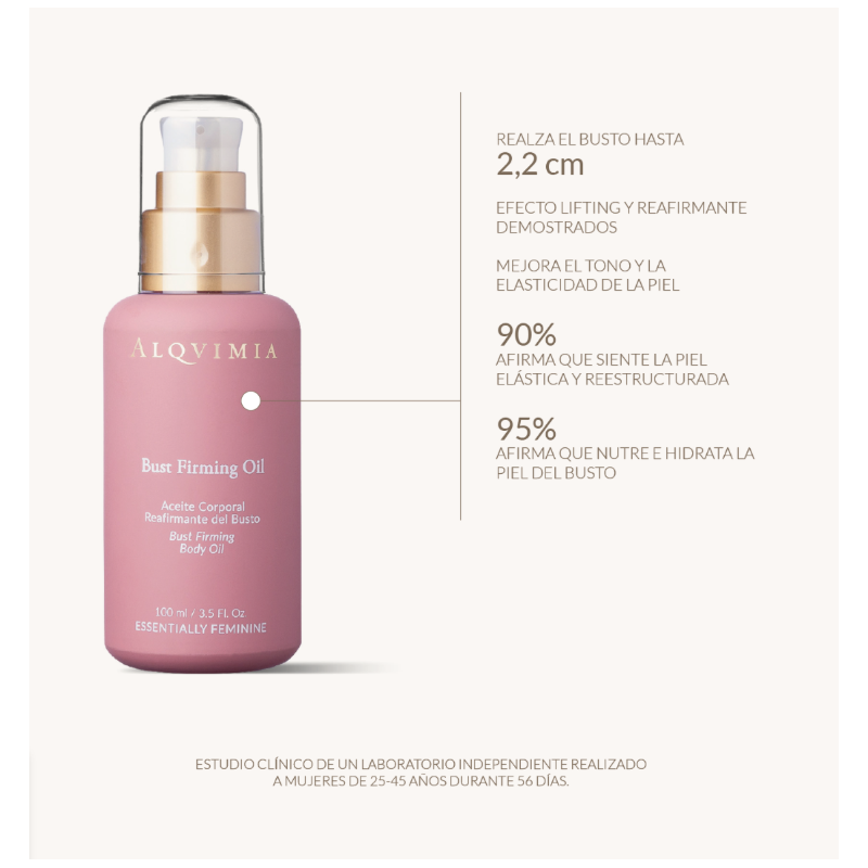 Alqvimia Ritual Bust Firming | Reafirmante