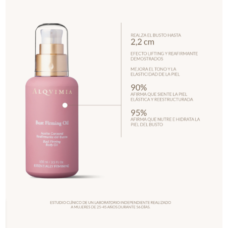 Alqvimia Ritual Bust Firming | Reafirmante