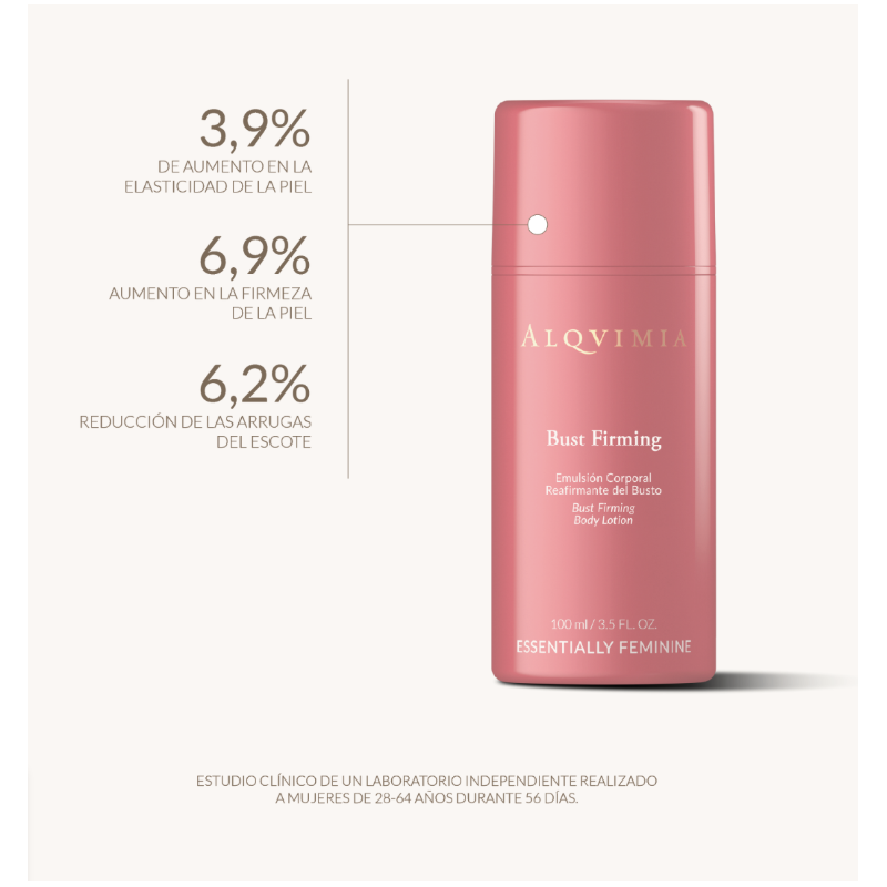Alqvimia Ritual Bust Firming | Reafirmante