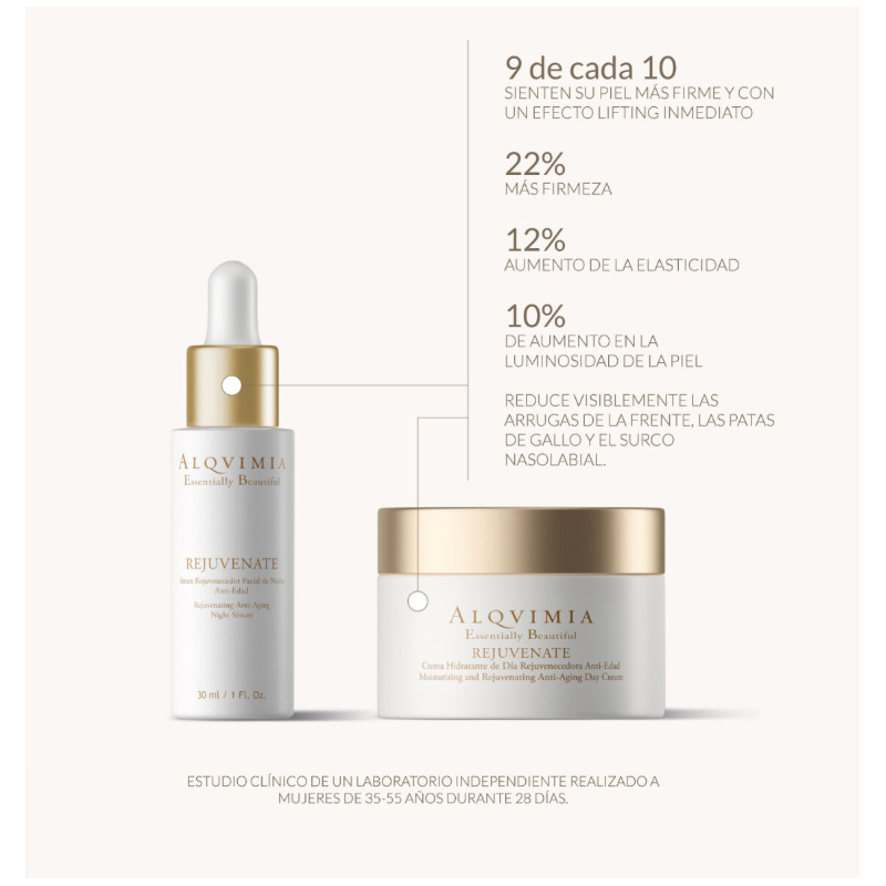 Alqvimia Pack Rejuvenate Wellaging | Antiedad