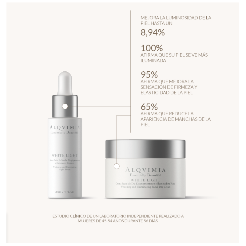 Alqvimia Pack White Light | Iluminador Facial
