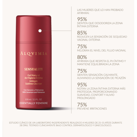 Alqvimia Dúo Gel Íntimo Sensuality | Pack