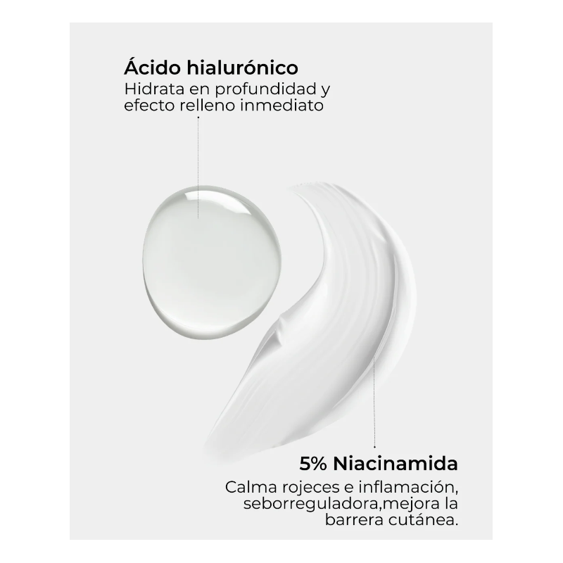 Segle Cofre Hidratación Blue Balance | Rutina Hidratante y Equilibrante