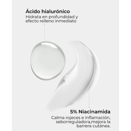 Segle Cofre Hidratación Blue Balance | Rutina Hidratante y Equilibrante