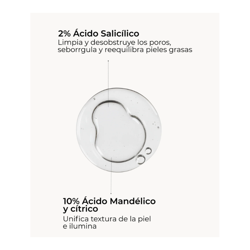 Segle Sérum Exfoliante AHA/BHA | Renovador Facial para Imperfecciones