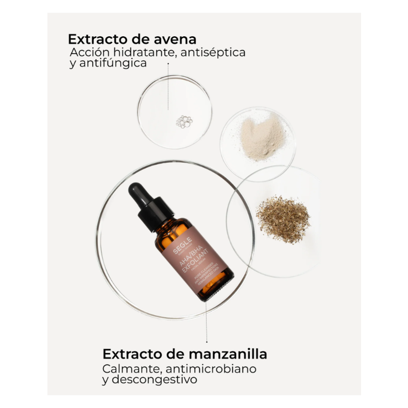 Segle Sérum Exfoliante AHA/BHA | Renovador Facial para Imperfecciones