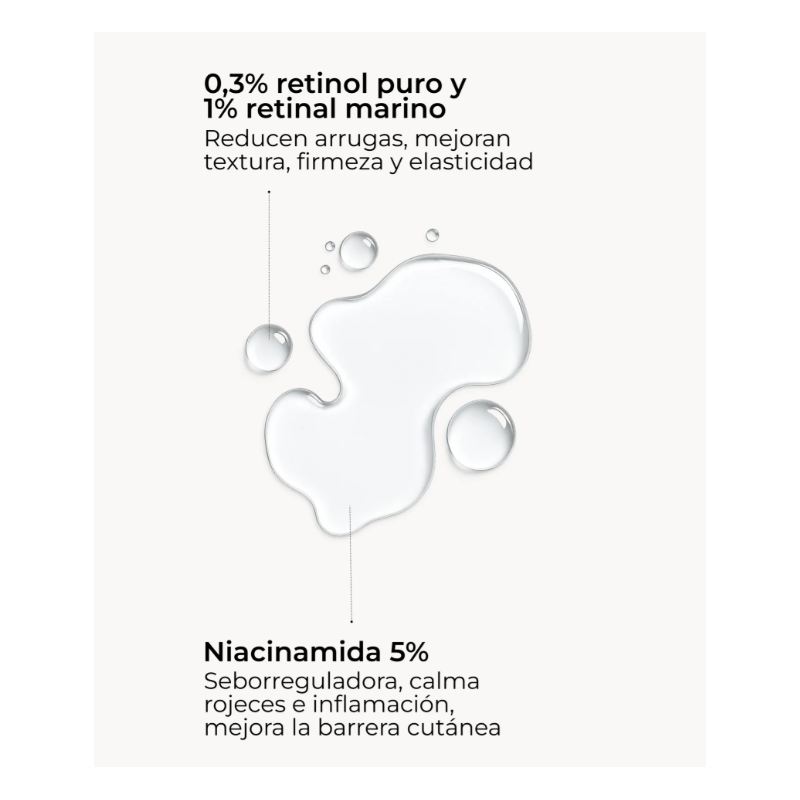Segle Sérum Global Retinol | Sérum Antiedad Renovador y Reafirmante