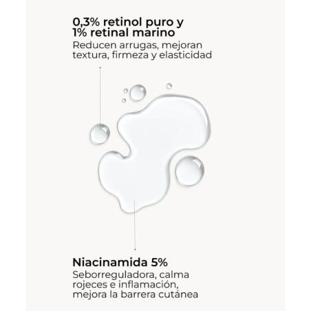 Segle Sérum Global Retinol | Sérum Antiedad Renovador y Reafirmante