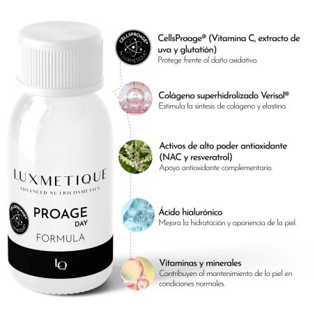 Luxmetique Ritual Rejuvenecimiento ProAge | Day Formula + Night Formula