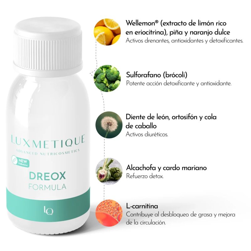 Luxmetique Dreox Formula 15 Viales | Nutricosmético Drenante, Detox y Antirretención de Líquidos