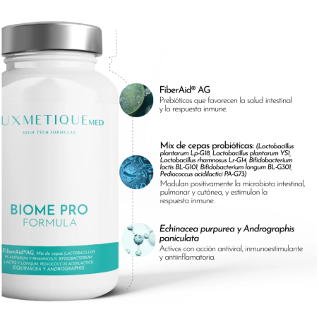 Luxmetique Biome Pro Formula 60 Cápsulas | Probiótico y Prebiótico para Microbiota e Inmunidad