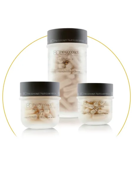 180 The Concept Plan Específico Ojos y Cuello | Tratamiento Reafirmante